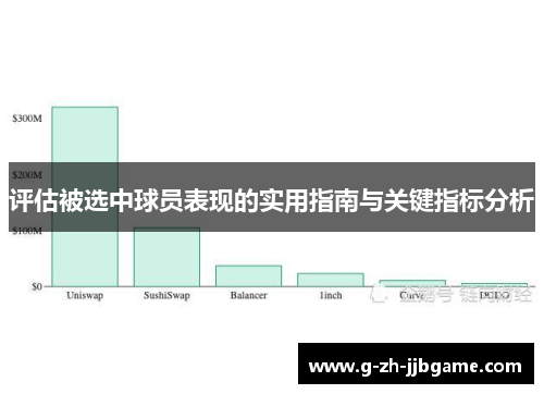 评估被选中球员表现的实用指南与关键指标分析