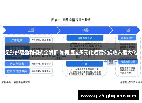 足球部落盈利模式全解析 如何通过多元化运营实现收入最大化