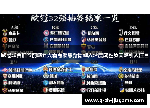 欧冠联赛抽签前瞻五大看点聚焦新援融入速度成胜负关键引人注目