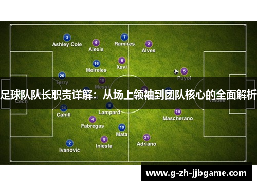 足球队队长职责详解：从场上领袖到团队核心的全面解析