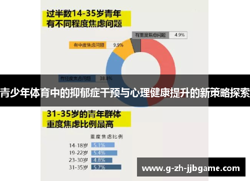 青少年体育中的抑郁症干预与心理健康提升的新策略探索
