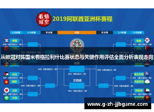 从欧冠对阵国米看格拉利什比赛状态与关键作用评估全面分析表现走向