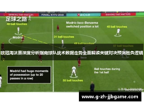 欧冠淘汰赛深度分析指南球队战术数据走势全面解读关键对决预测胜负逻辑